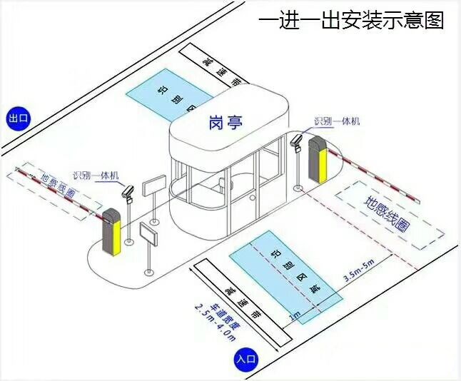 孝感标准manbext登陆
系统安装图