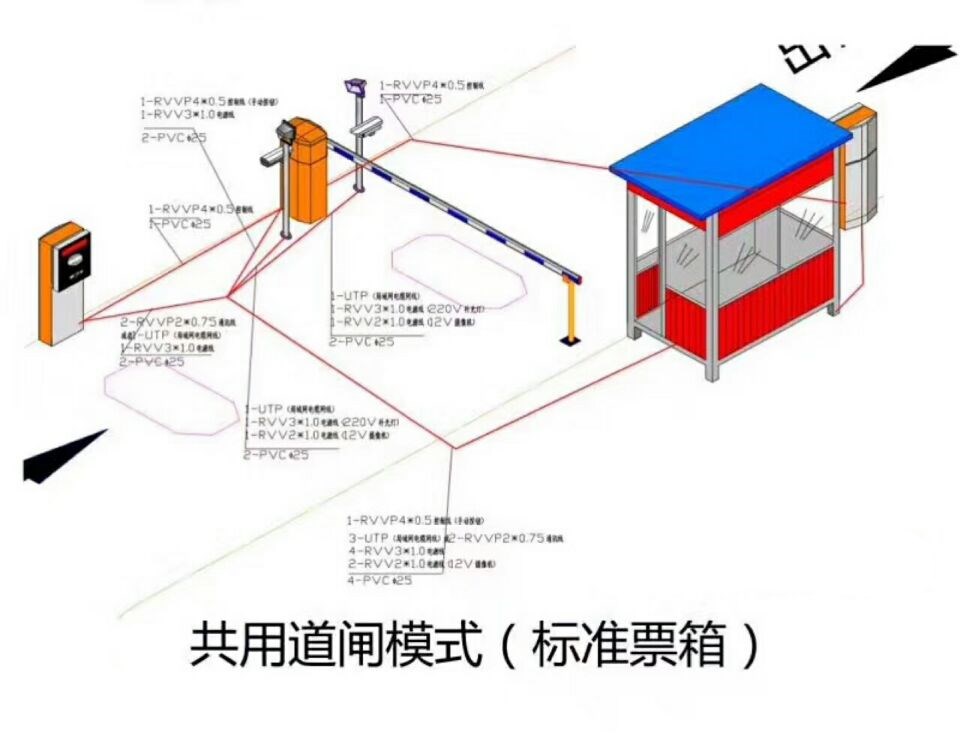 孝感单通道模式停车系统